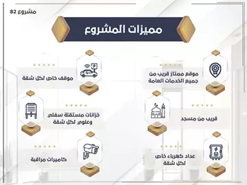 شقة سكني للبيع في حي الفيصلية في جدة