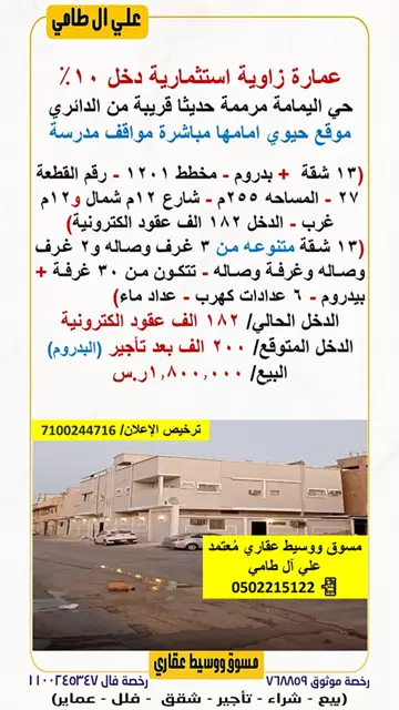 عمارة سكني للبيع في حي اليمامة في وسط الرياض