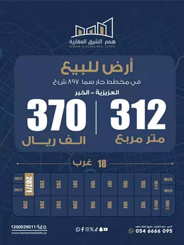 أرض سكني للبيع في حي الامواج في الخبر