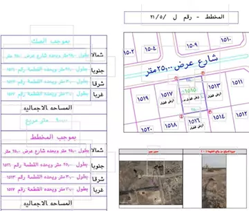 أرض سكني للبيع في حي الحي الخامس في الليث