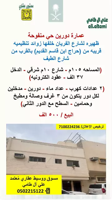 عمارة سكني للبيع في حي منفوحة في وسط الرياض