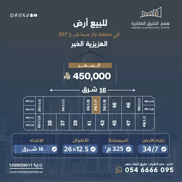 أرض سكني للبيع في حي اللؤلؤ في الخبر