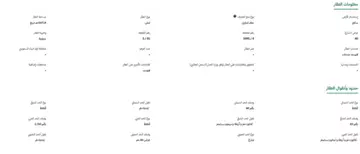 أرض سكني للبيع في حي الحزام الاخضر في الهفوف