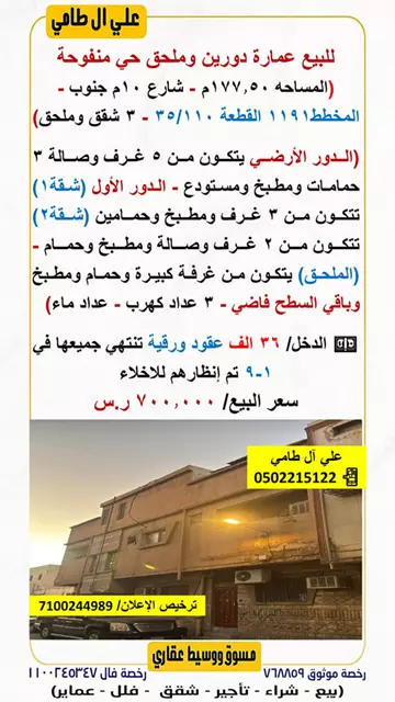 عمارة سكني للبيع في حي منفوحة في وسط الرياض