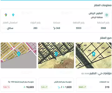 أرض سكني للبيع مخطط النخبة  الرياض