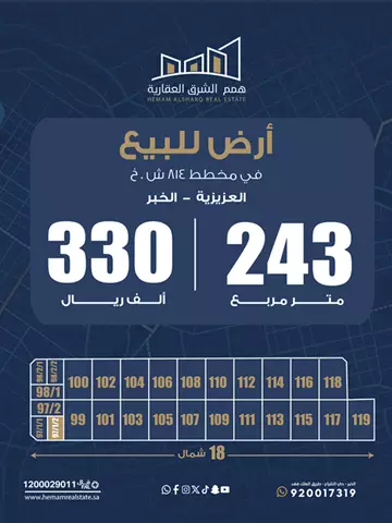 أرض سكني للبيع في حي الامواج في الخبر