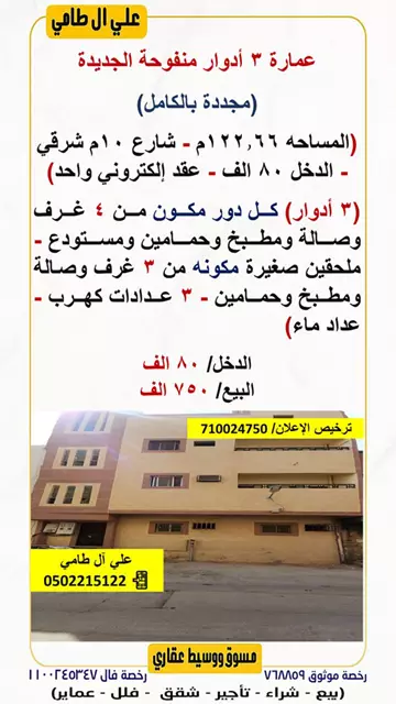 عمارة سكني للبيع في حي منفوحة الجديدة في وسط الرياض