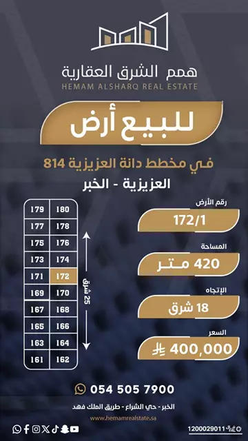 أرض سكني للبيع في حي الامواج في الخبر