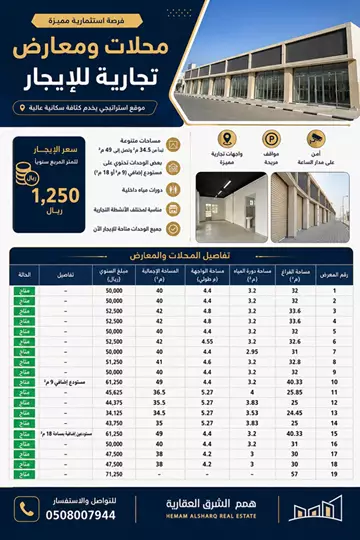 مجمع سكني سكني للإيجار في حي الامواج في الخبر