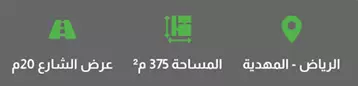 أرض سكني للبيع في حي المهدية في غرب الرياض