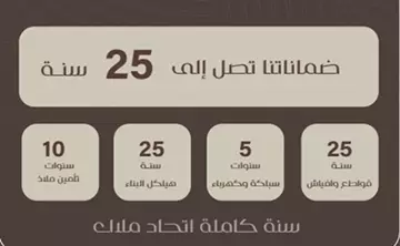 عمارة سكني للبيع في حي النزهة في جدة