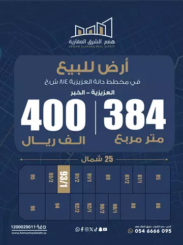 أرض سكني للبيع في حي اللؤلؤ في الخبر
