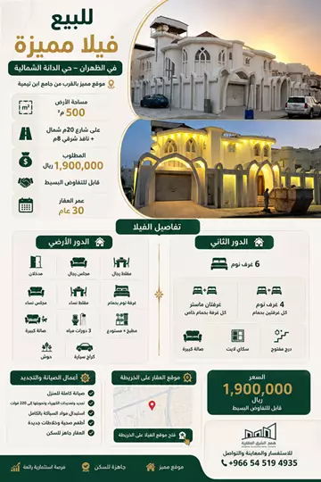 فيلا سكني للبيع في حي الدانة الشمالية في الظهران