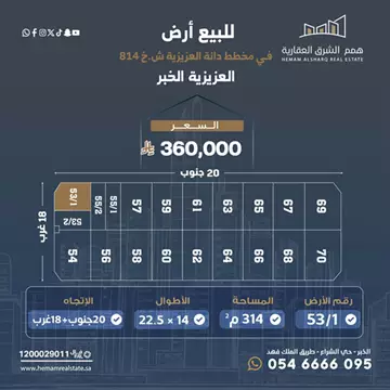 أرض سكني للبيع في حي الامواج في الخبر