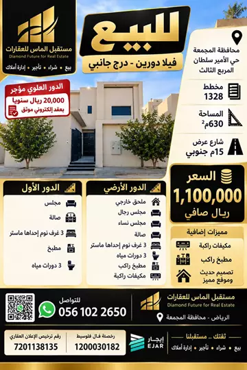 دور مستقل سكني للبيع في حي الرمال في شرق الرياض