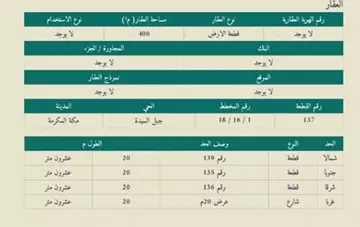 أرض للبيع في جيل السيدة في مكة