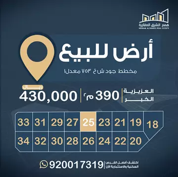 أرض سكني للبيع في حي اللؤلؤ في الخبر