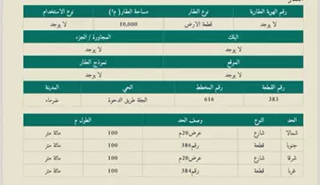 مزرعة تجاري للبيع