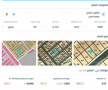 أرض سكني للبيع مخطط النخبة  شرق الرياض