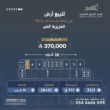 أرض سكني للبيع في حي اللؤلؤ في الخبر