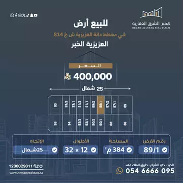 أرض سكني للبيع في حي الامواج في الخبر