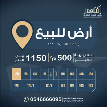 أرض سكني للبيع في حي العقيق في الخبر