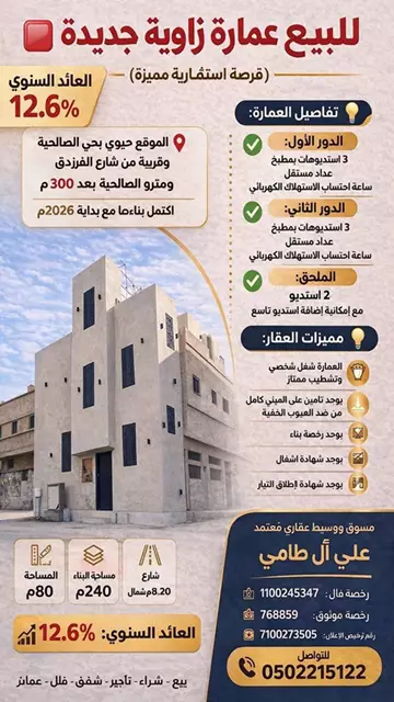 عمارة سكني للبيع في حي الصالحية في وسط الرياض