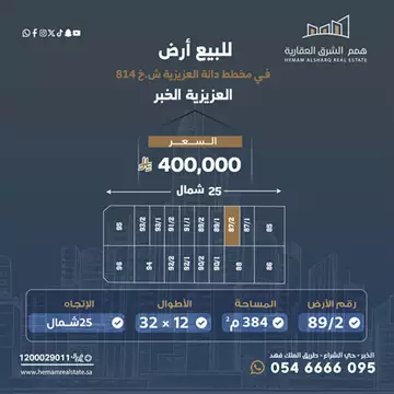 أرض سكني للبيع في حي الامواج في الخبر