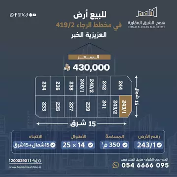 أرض سكني للبيع في حي اللؤلؤ في الخبر