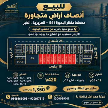 أرض سكني للبيع في حي الشفاء في الخبر