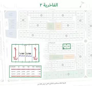 أرض سكني للبيع في حي الشعلة في الدمام